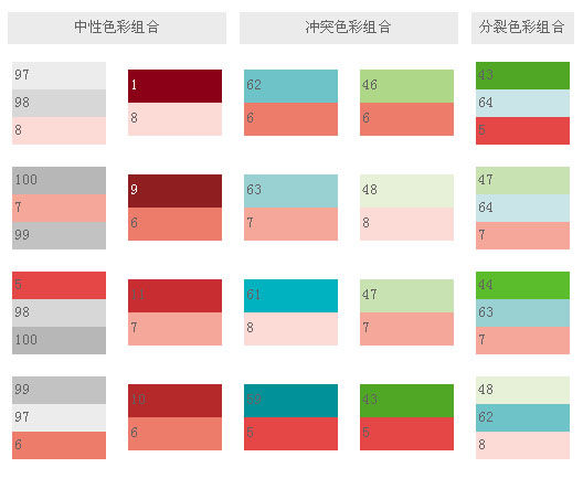 平面設計配色需要學(xué)點(diǎn)什么內容?